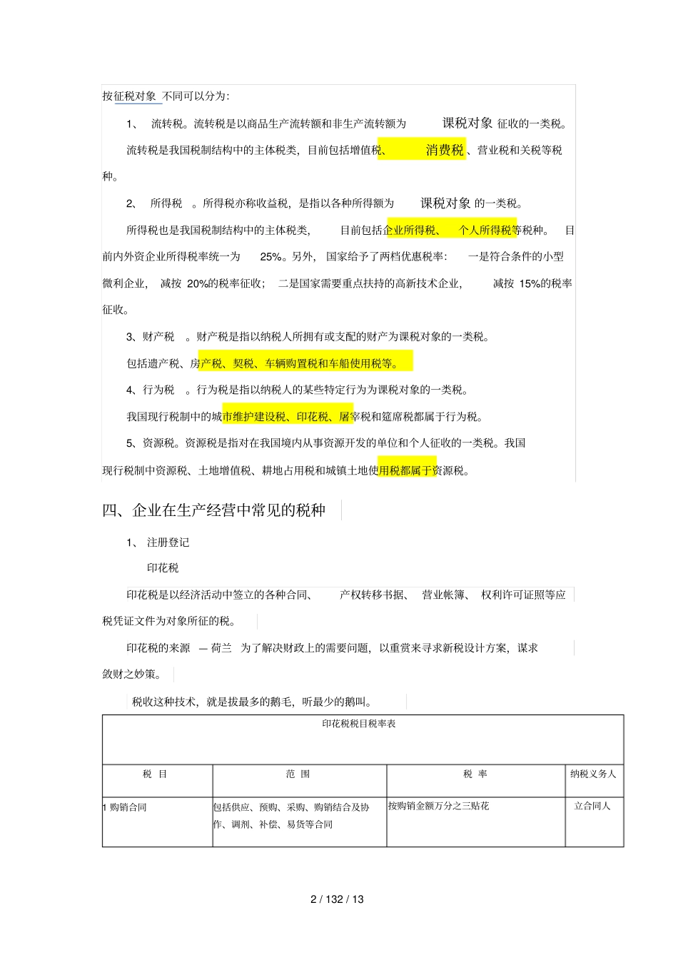 税收基础知识培训资料_第2页
