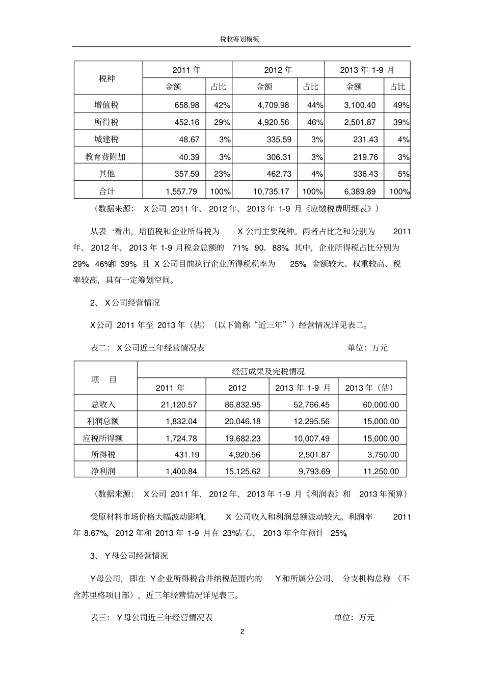 税收筹划模板_第3页