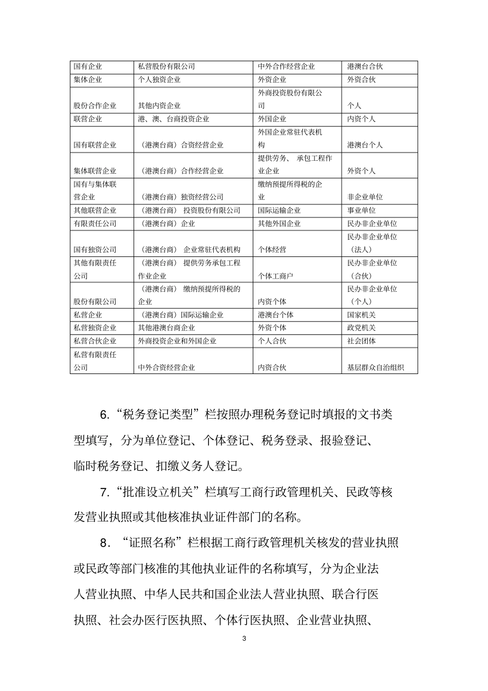 税源普查表填表说明_第3页