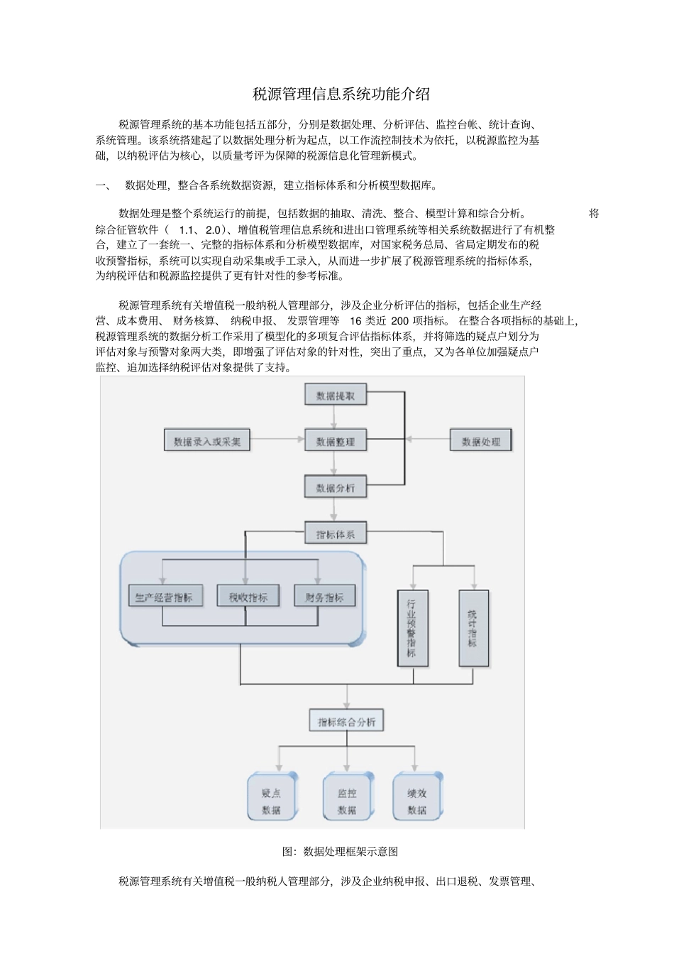 税源管理信息系统功能介绍_第1页
