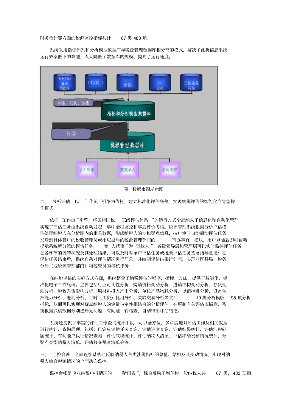 税源管理信息系统功能介绍_第2页