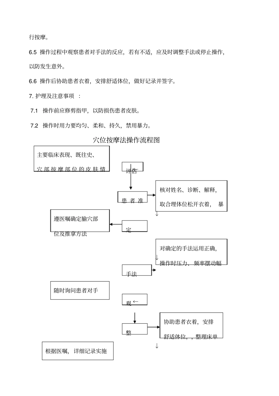 穴位按摩的操作流程及考核标准_第2页