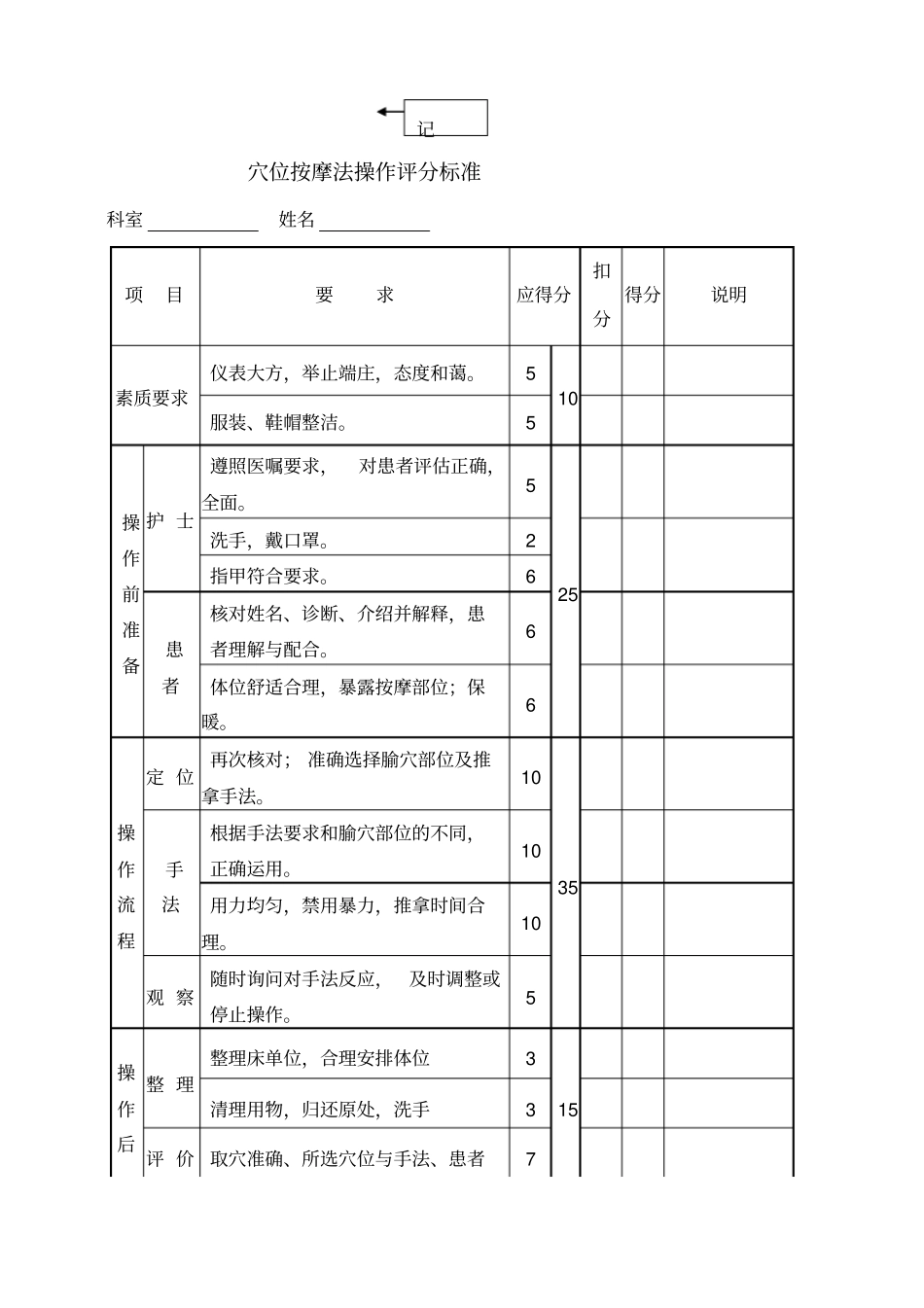 穴位按摩的操作流程及考核标准_第3页