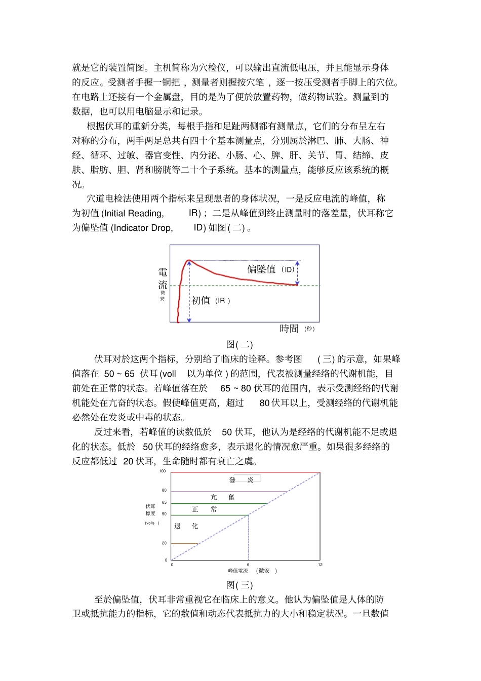 穴道电检法原理_第2页