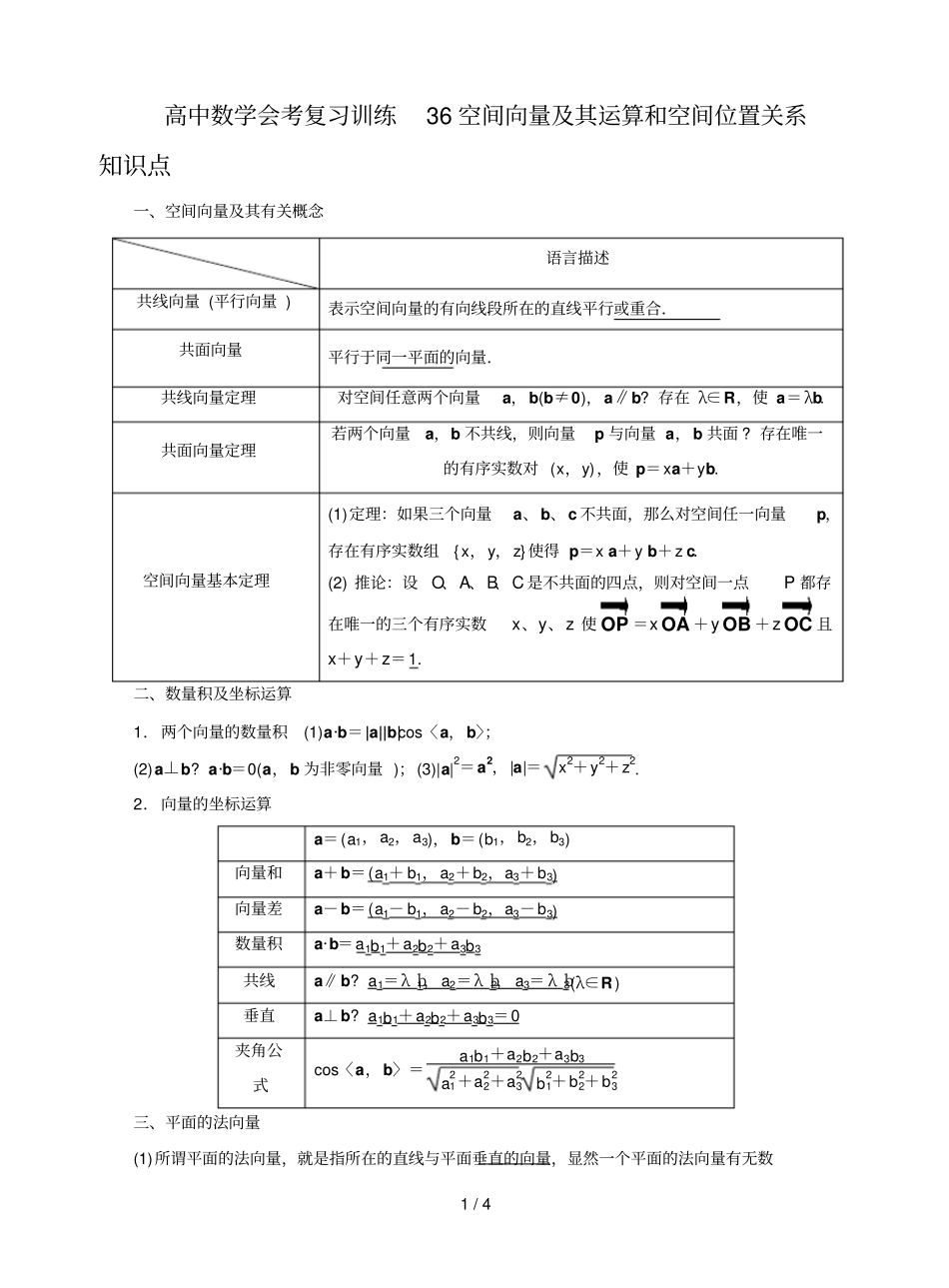 空一轮复习间向量附其运算与空间位置关系_第1页