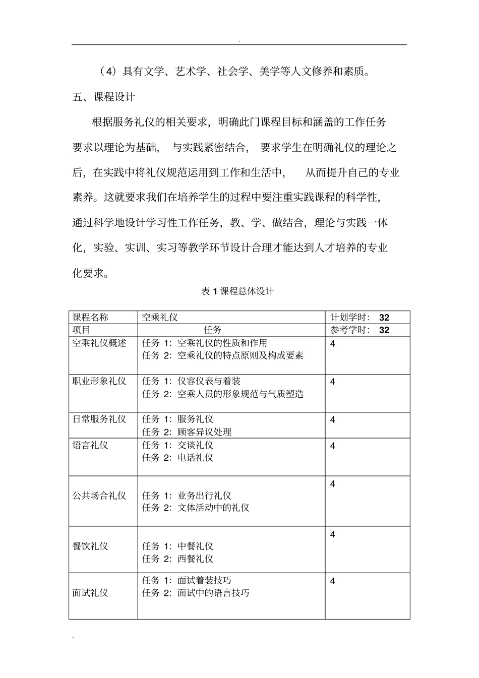 空乘礼仪课程标准_第3页