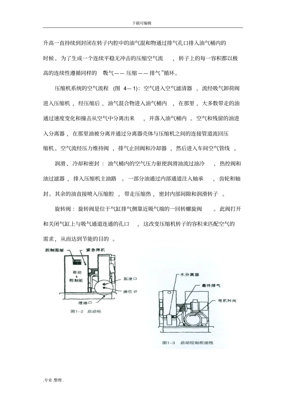 空压机使用说明书_第3页