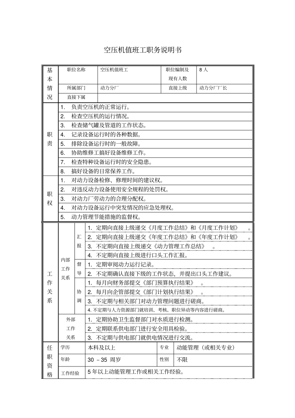 空压机值班工职务说明书_第1页