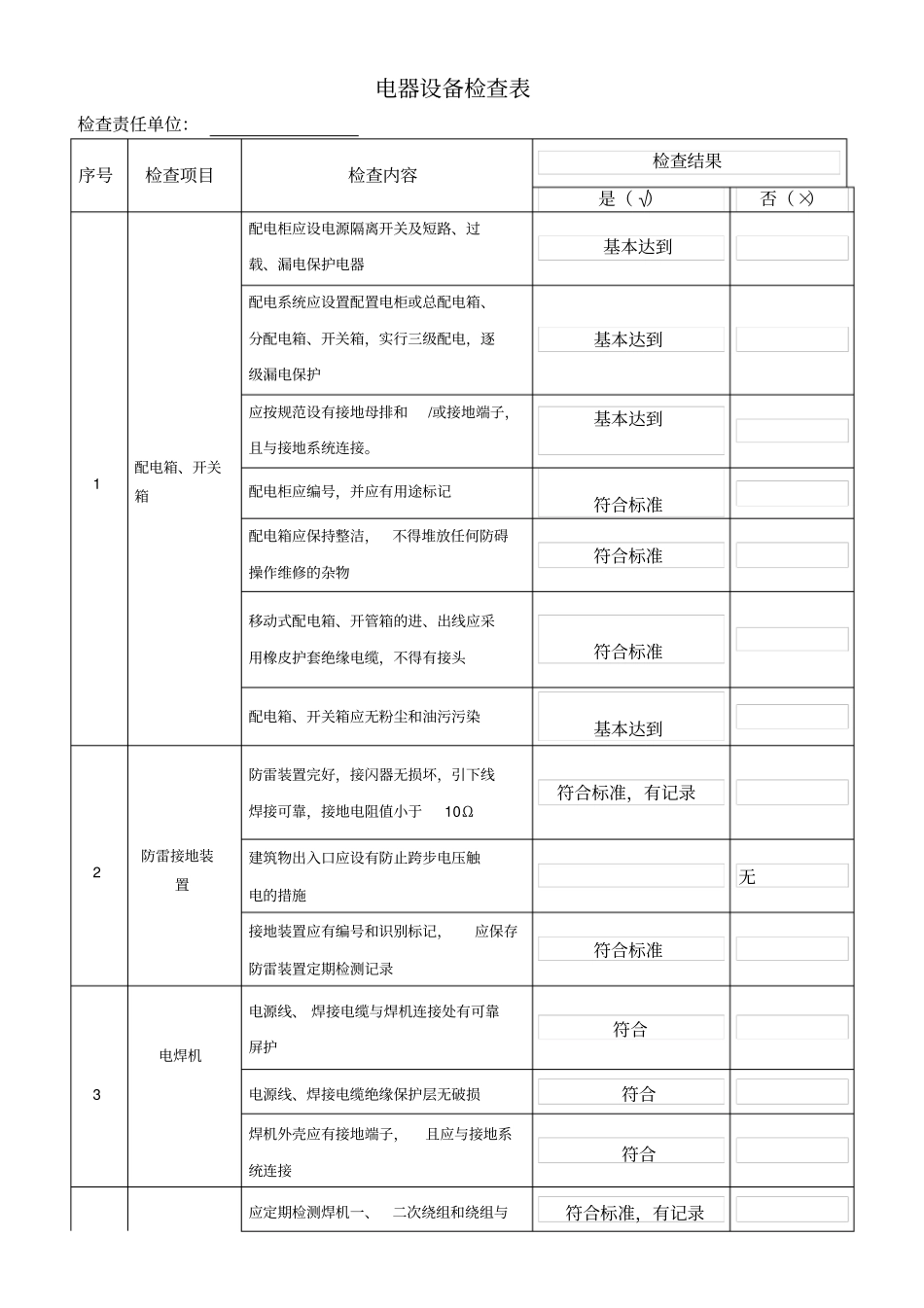 空压机安全检查表汇编_第2页