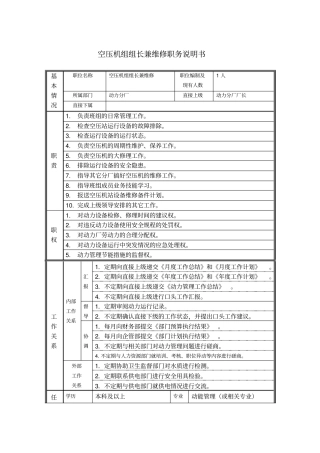 空压机组组长兼维修职务说明书