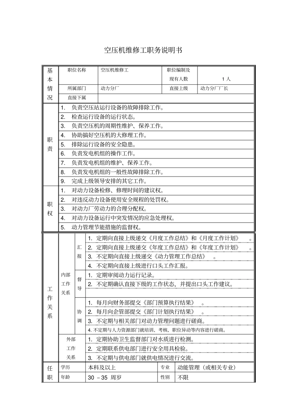 空压机维修工职务说明书_第1页