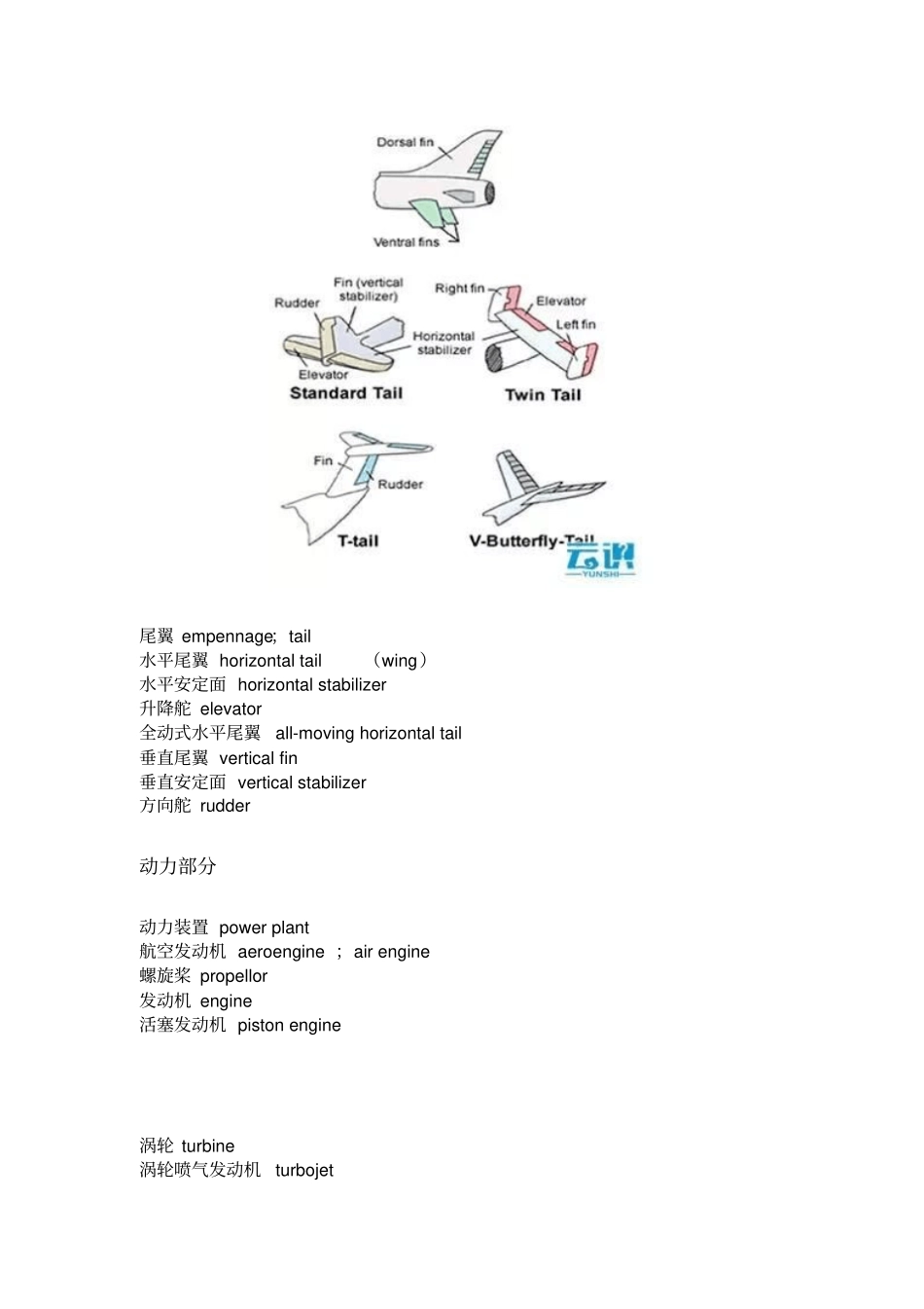 空客维修英语词汇重点讲义资料_第3页