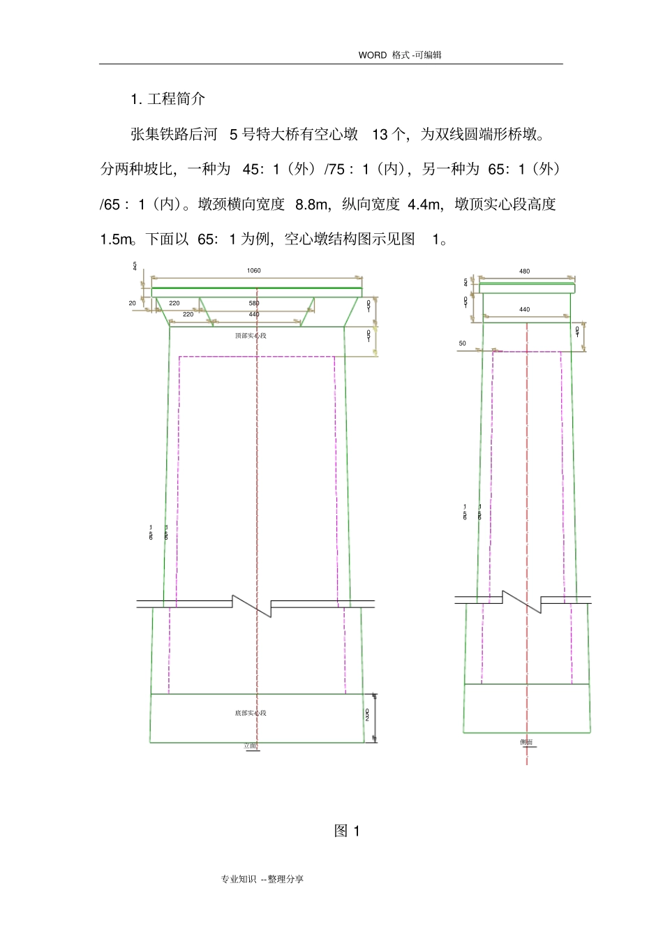 空心墩顶部实体段施工组织方案_第2页