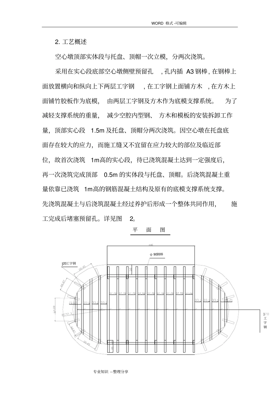 空心墩顶部实体段施工组织方案_第3页