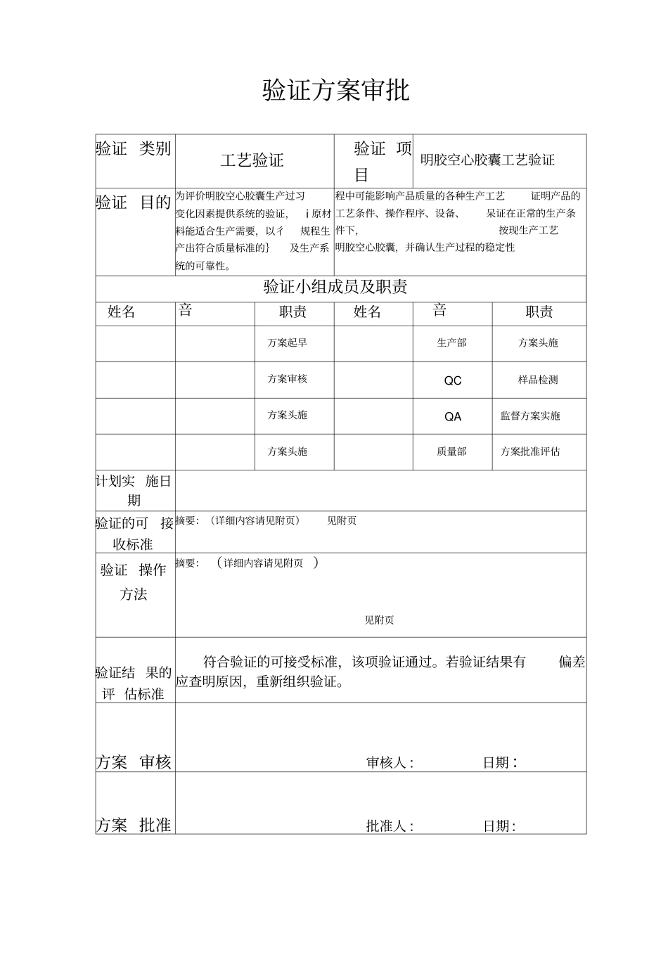 空心胶囊工艺验证_第2页