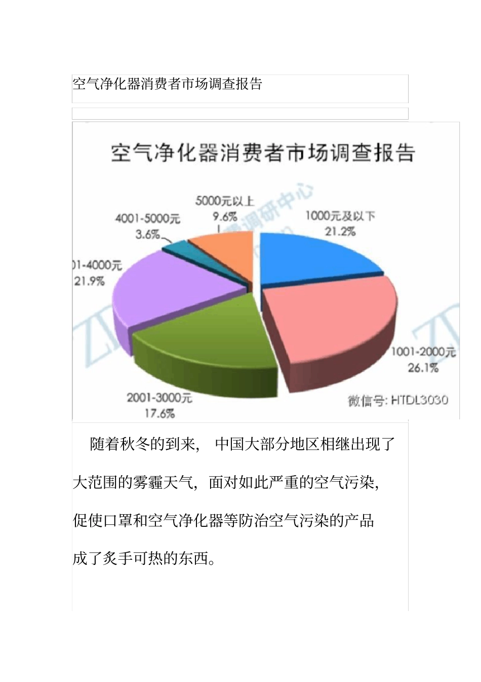 空气净化器消费者场调查报告_第2页