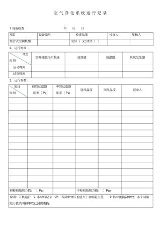 空气净化机组运行记录