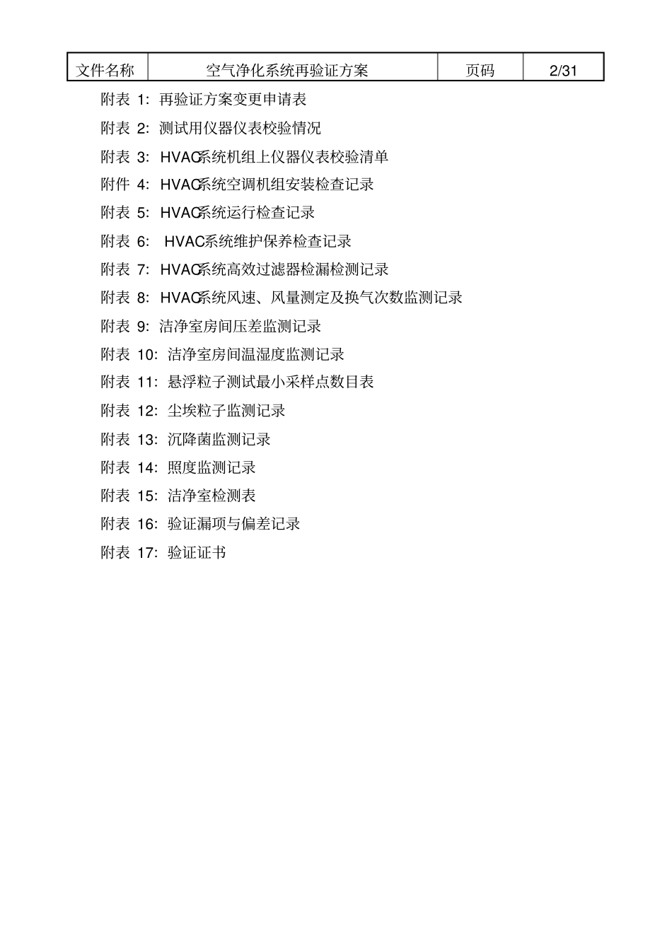 空气净化系统再验证实施方案_第2页