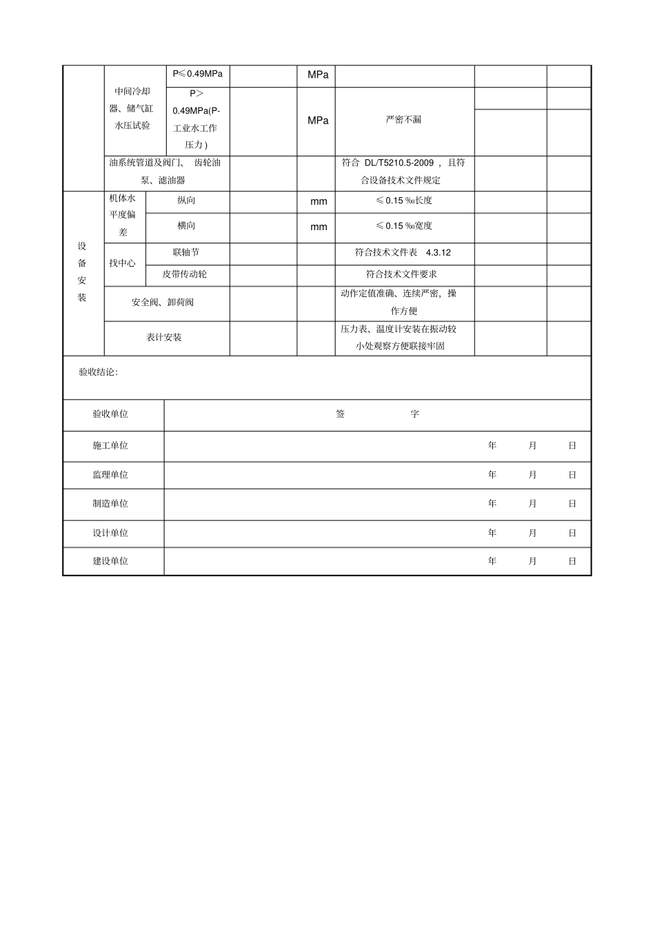 空气压缩机安装检验批施工质量验收表_第2页