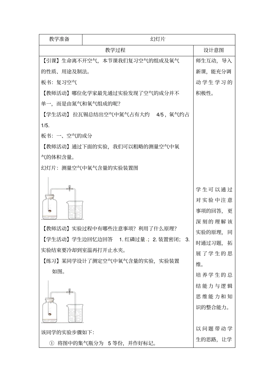 空气复习教学设计_第2页