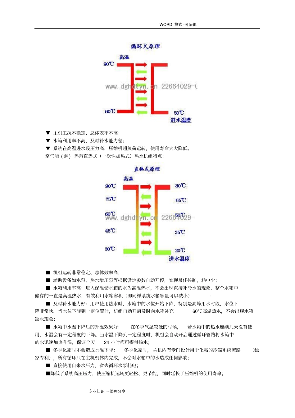 空气能源热泵热水工程设计方案_第3页
