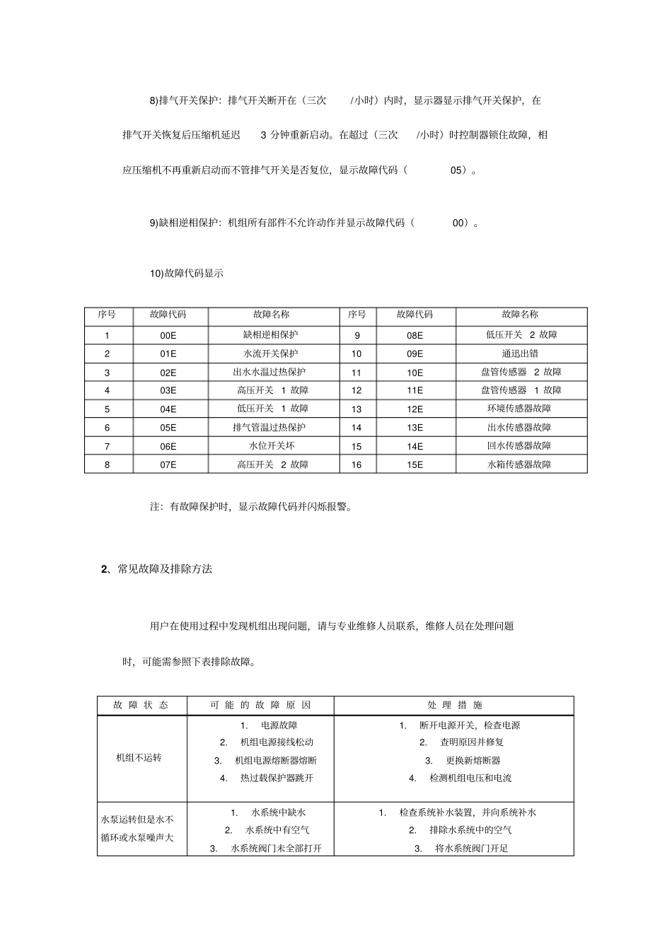 空气能热泵热水器常见故障排除_第2页