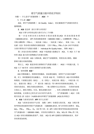 空气质量日报