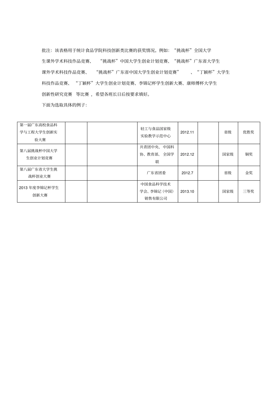 空白获奖表格及具体要求_第2页