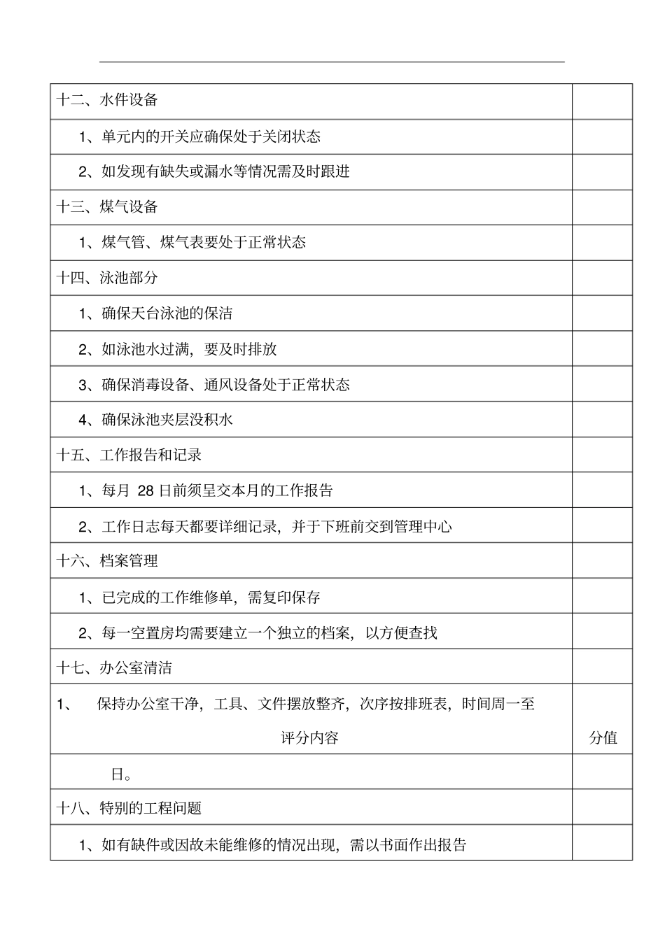 空置房工作考核评分细则_第3页