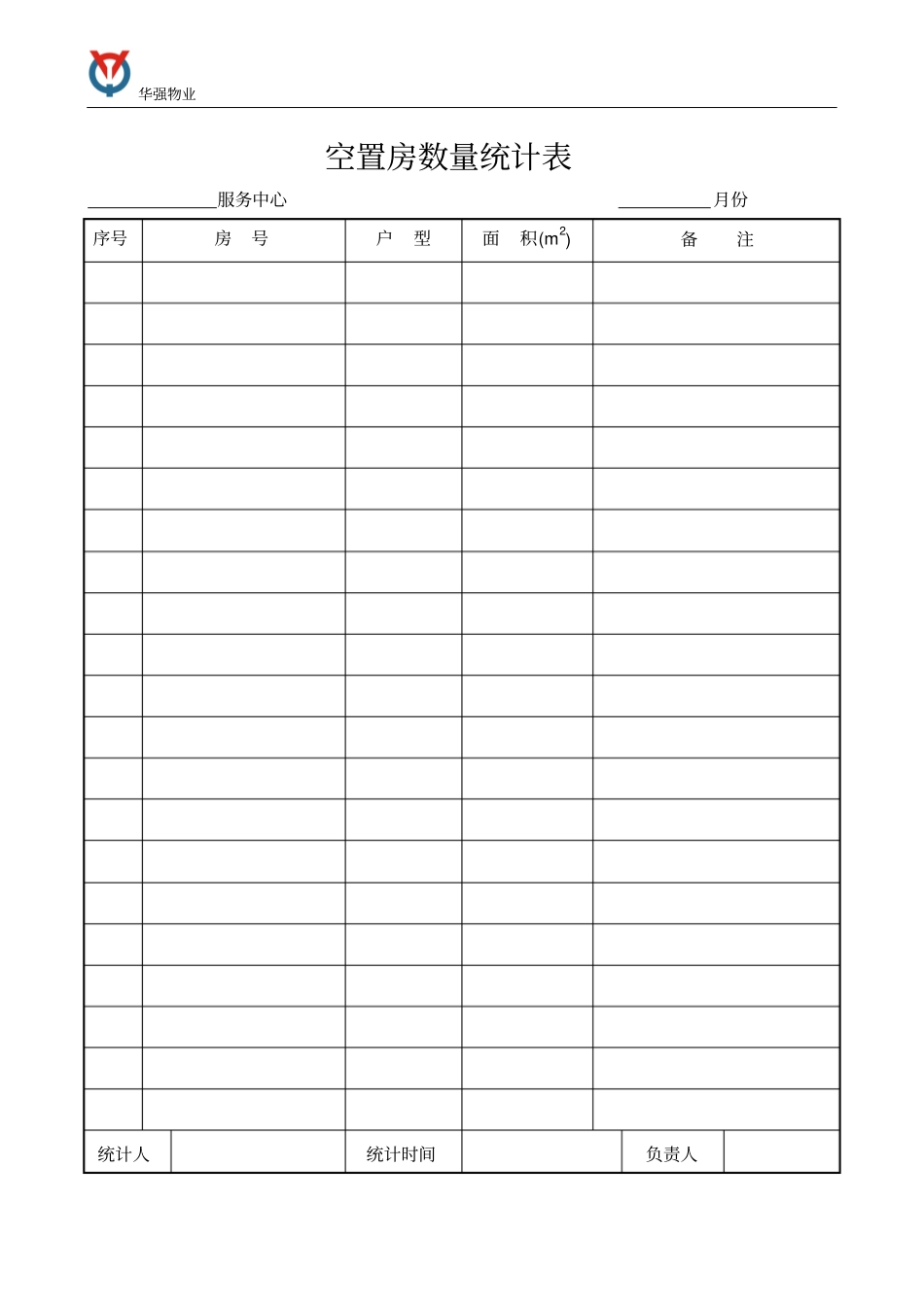 空置房数量统计表_第1页