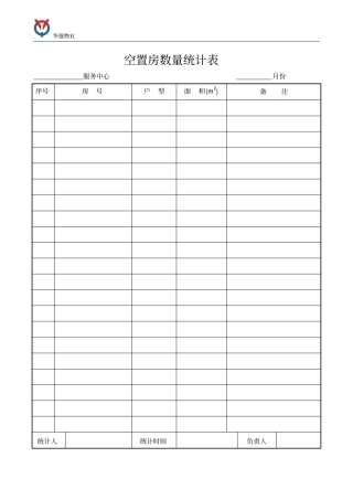 空置房数量统计表