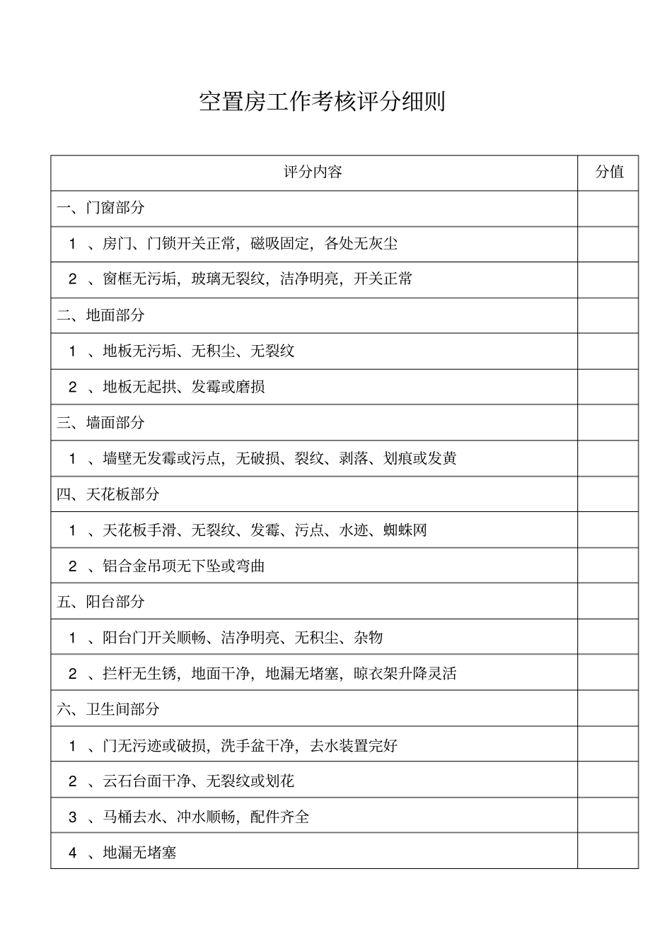 空置房管理制度_第2页