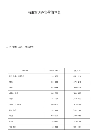 空调冷负荷估算表