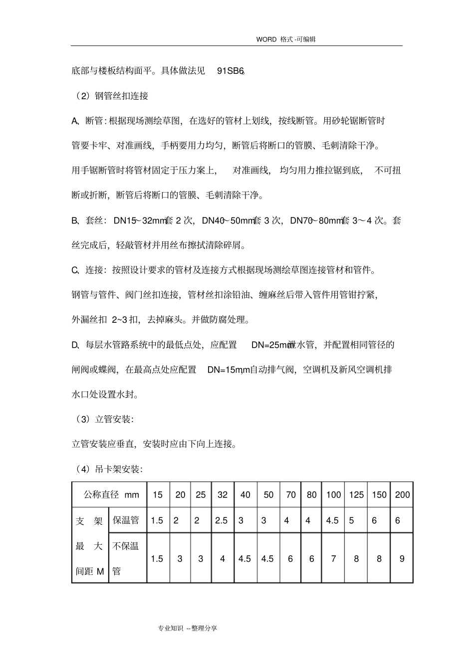 空调和水系统安装技术交底记录大全_第2页