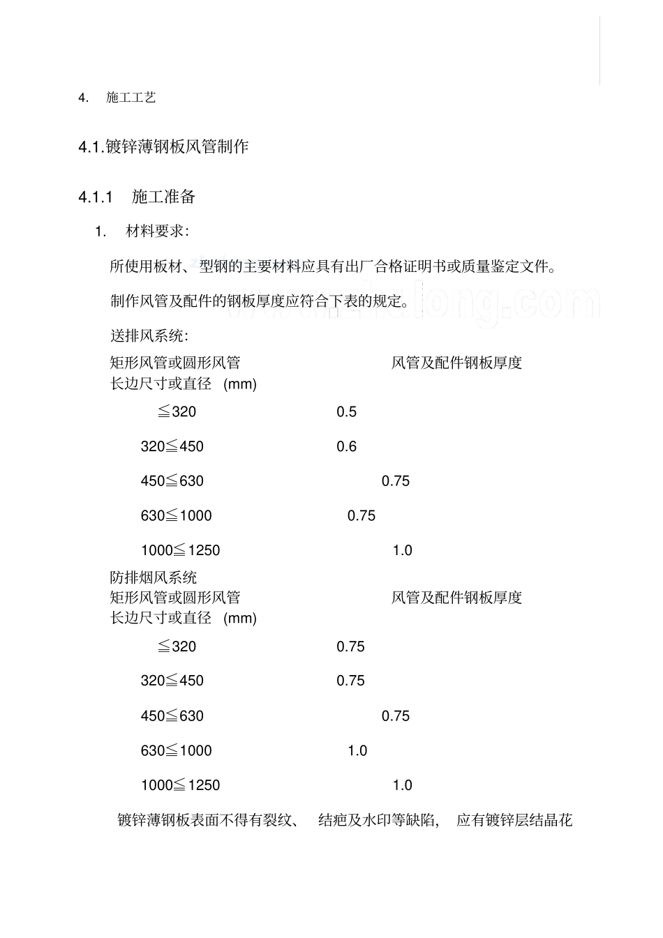 空调安装施工方案secret_第3页