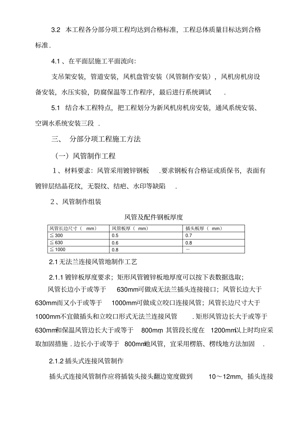 空调安装施工组织_第2页