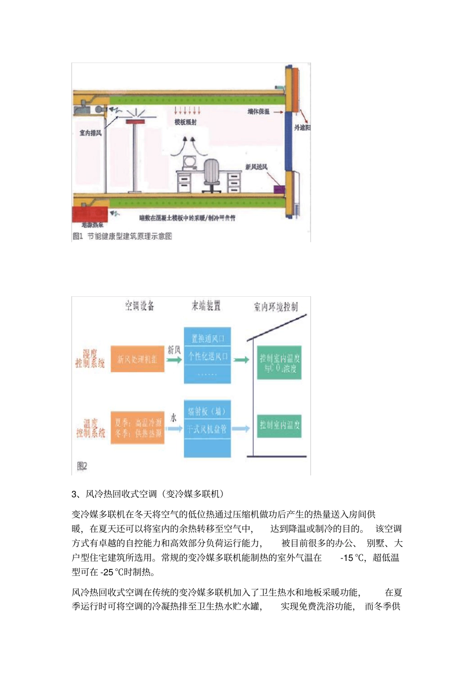 空调建筑节能_第2页