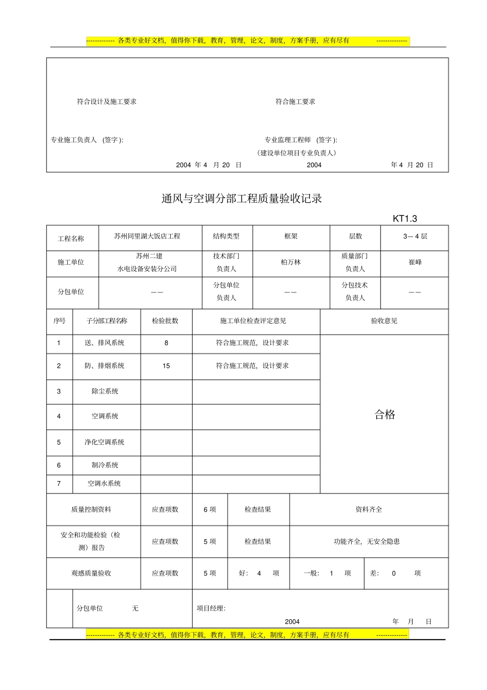 空调施工资料填写范例1KT1通风空调工程概况表KT1_第3页