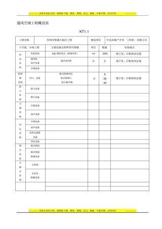 空调施工资料填写范例1KT1通风空调工程概况表KT1