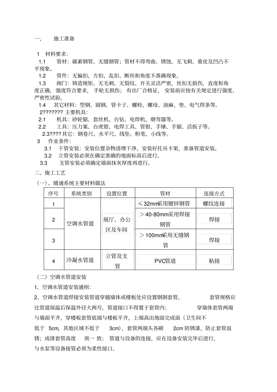 空调水管道施工_第1页