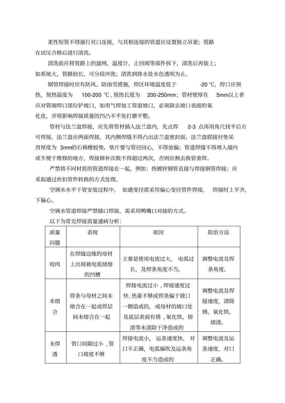 空调水管道施工_第2页
