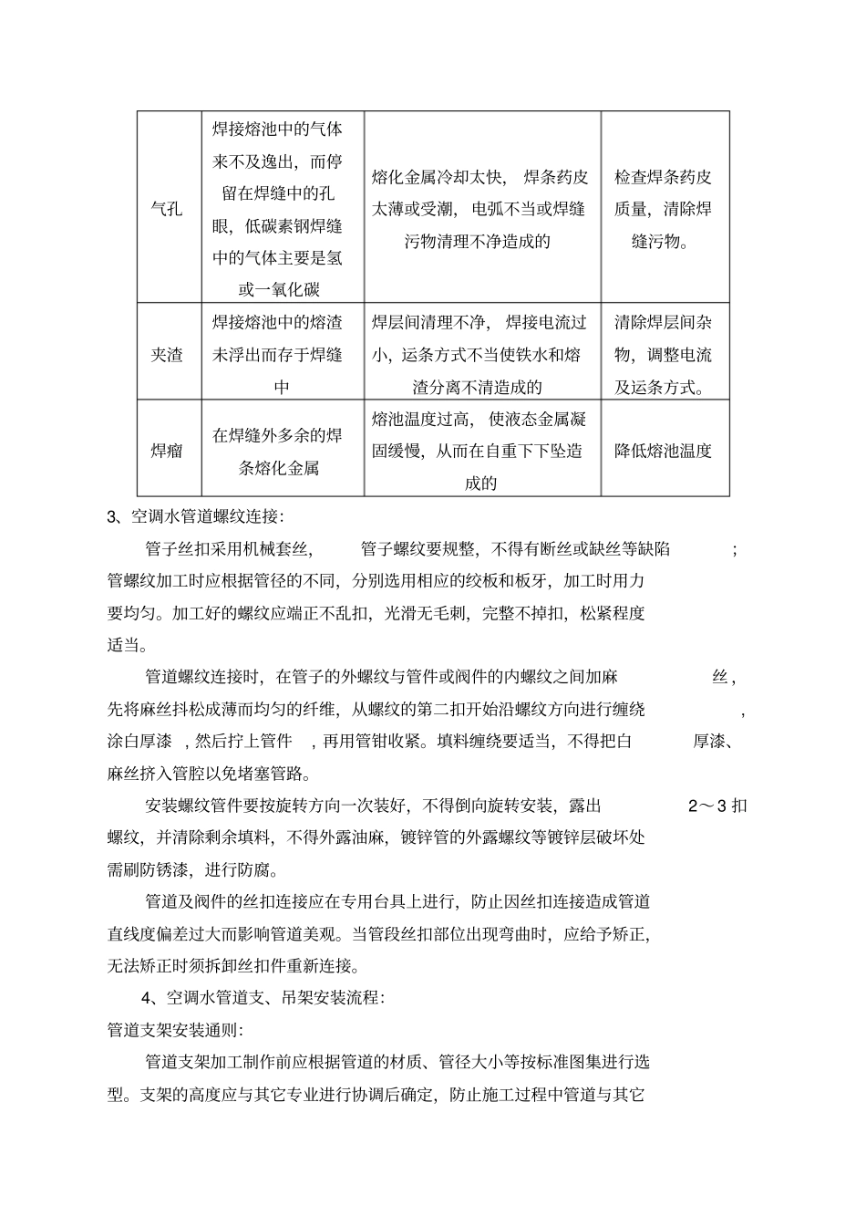 空调水管道施工_第3页