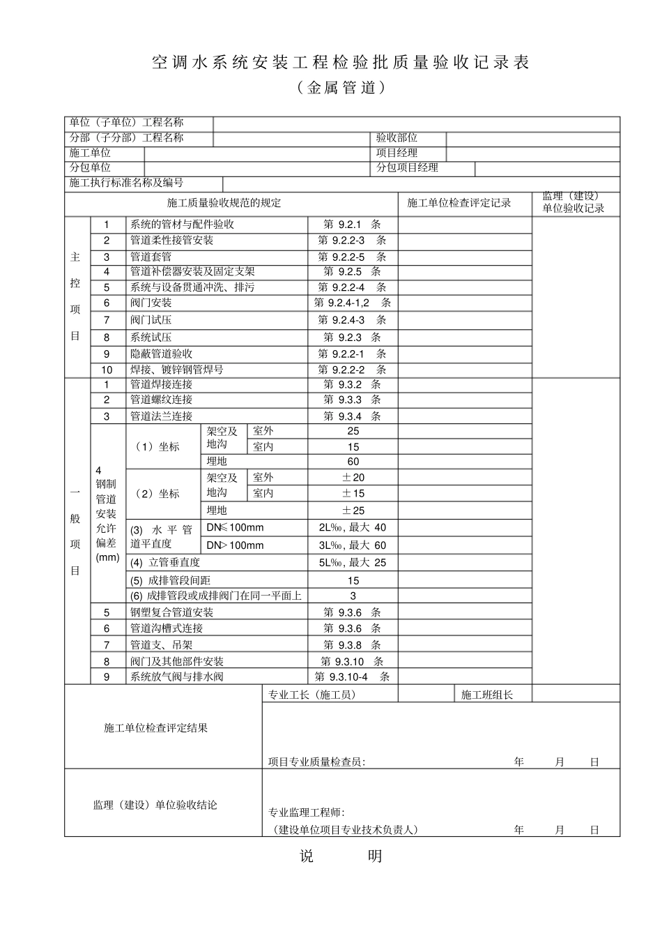 空调水系统安装工程检验批质量验收记录表_第1页