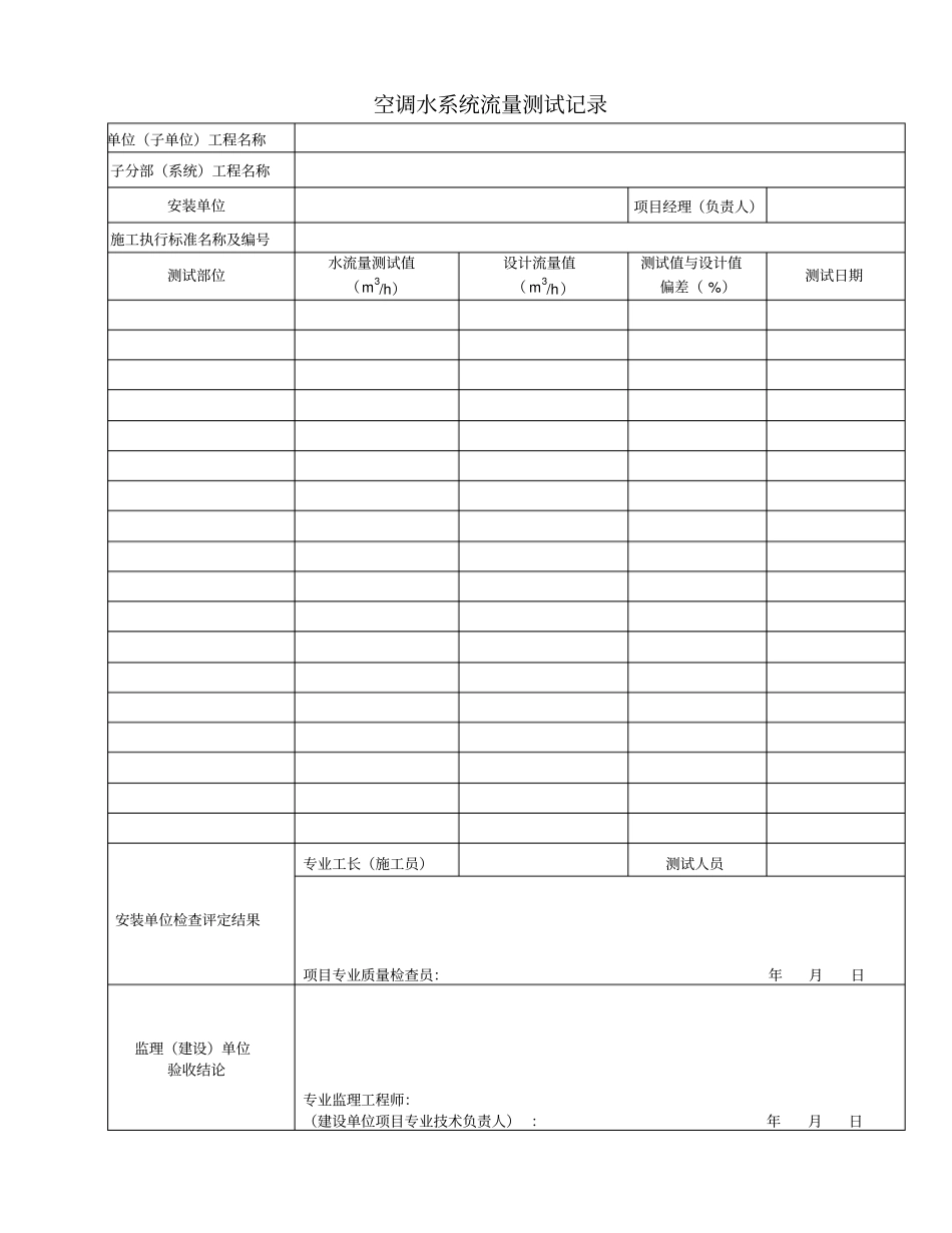 空调水系统流量测试记录_第1页