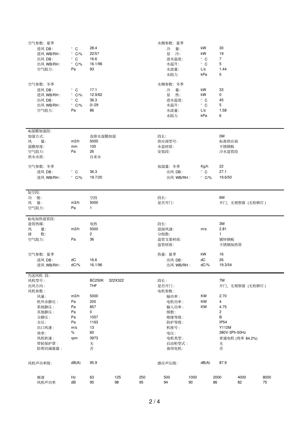 空调箱的参数_第2页