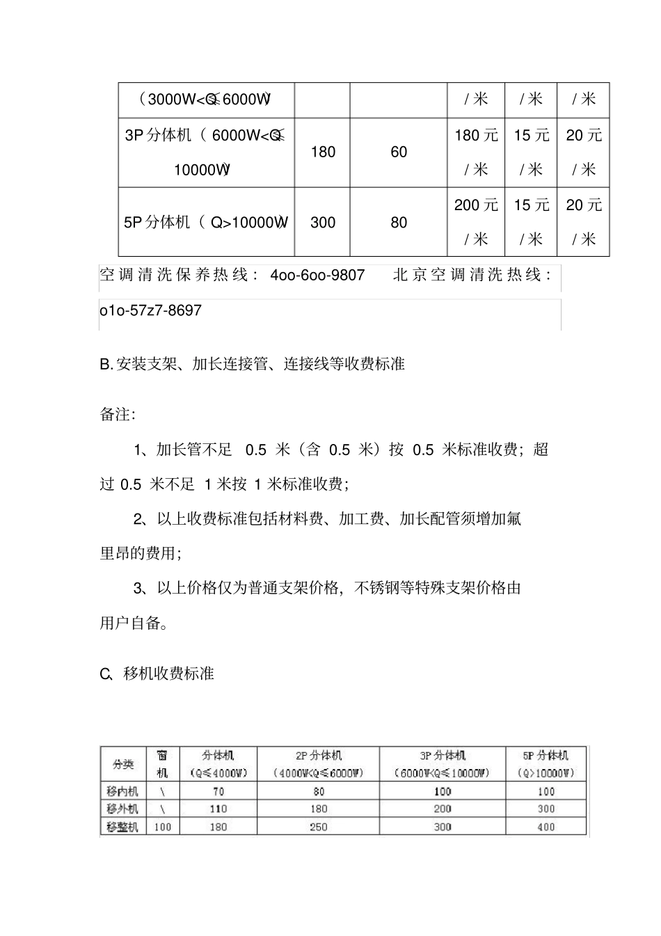 空调维修价格表_第2页