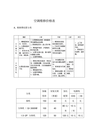 空调维修价格表