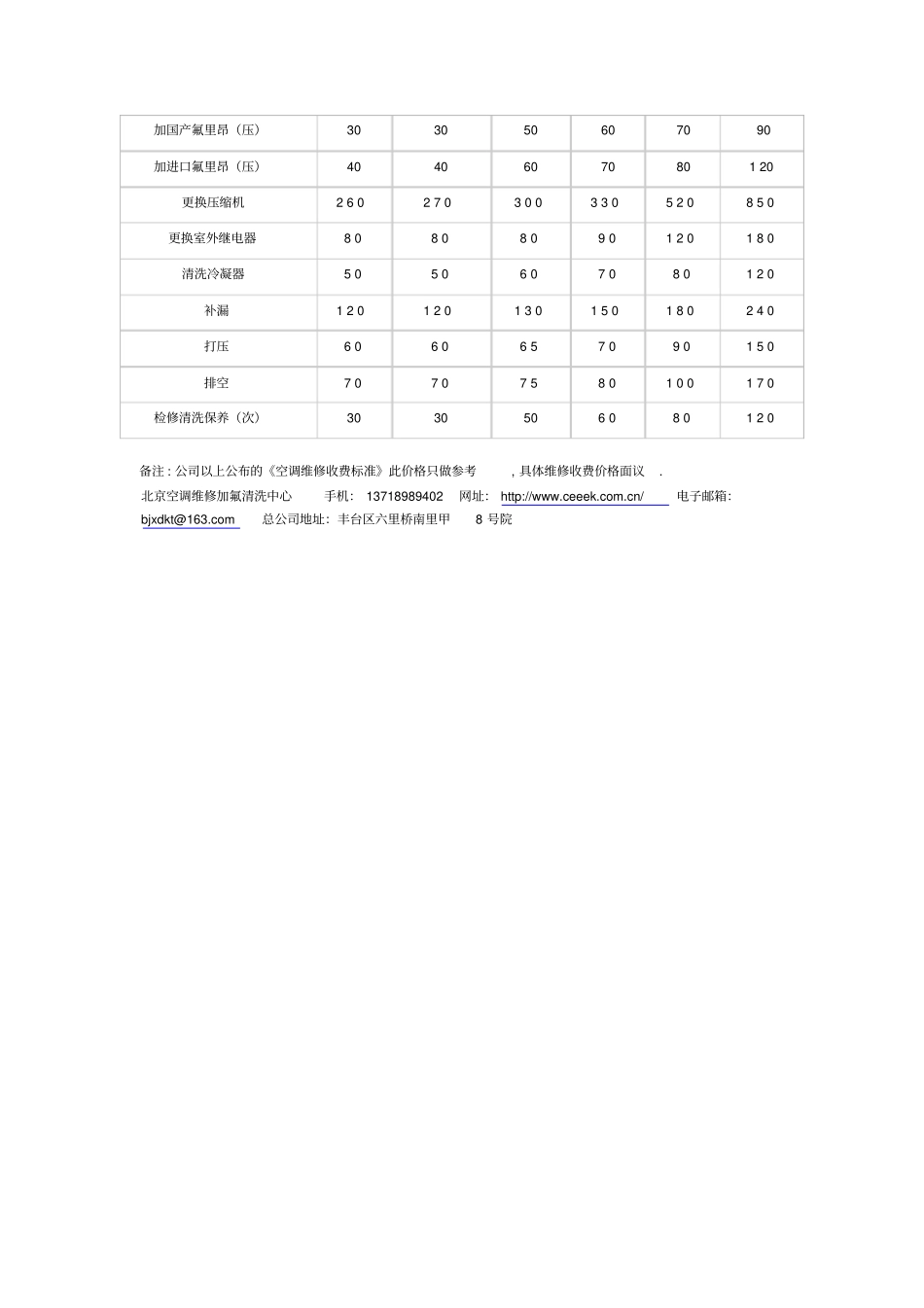 空调维修加氟收费标准+全_第2页