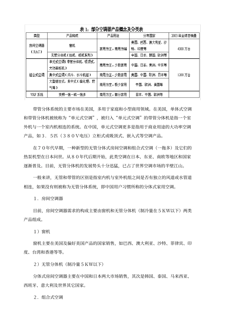 空调行业分析_第3页
