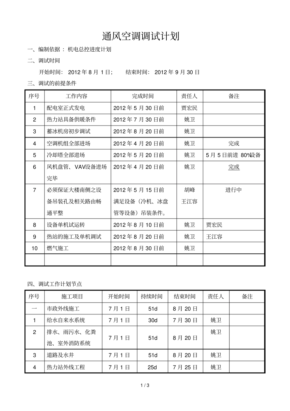 空调调试及竣工验收计划_第1页